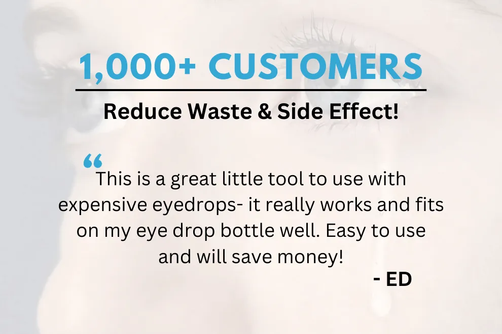 NanoDropper- Eye Drop Adaptor, Reduces Drop by 60%,