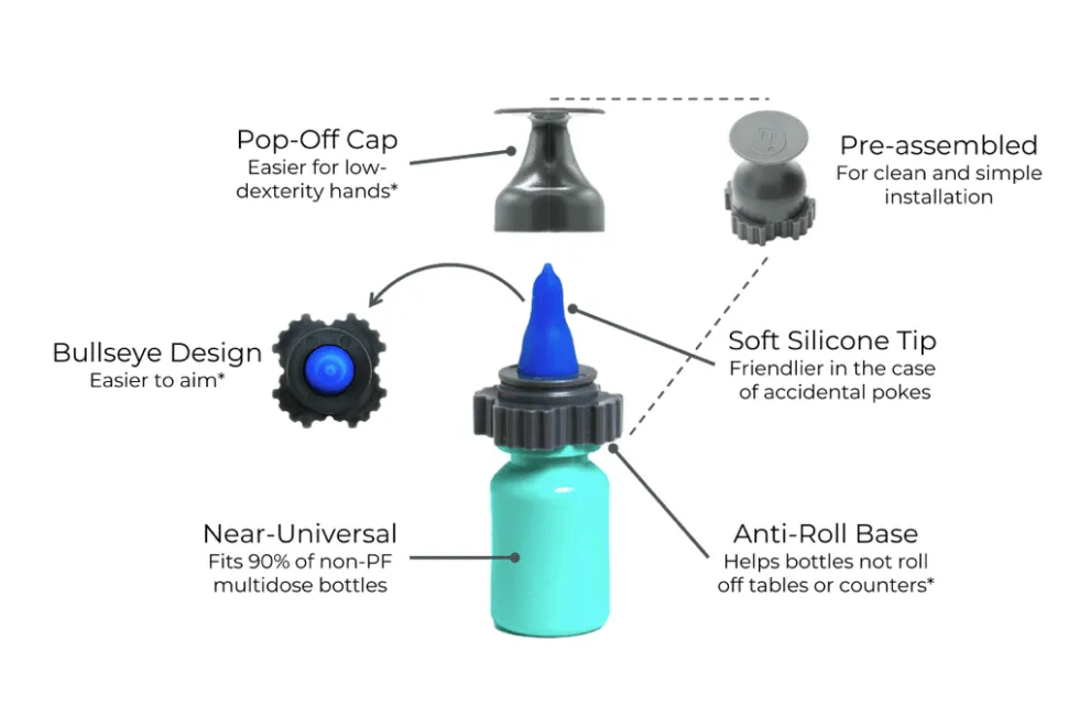 NanoDropper- Eye Drop Adaptor, Reduces Drop by 60%,